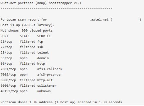 Internet-side port scan of the Zhone GPON-2520