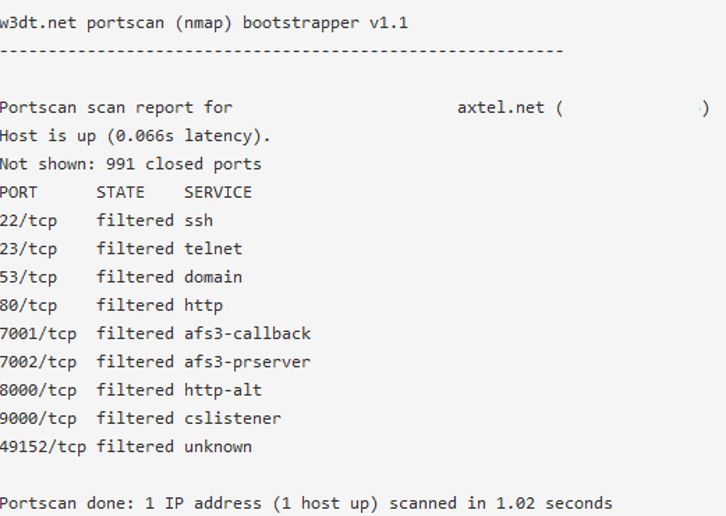 Internet-side port scan after applying iptables rules