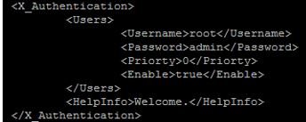 Backdoor configuration in /etc/rg_zhone.xml